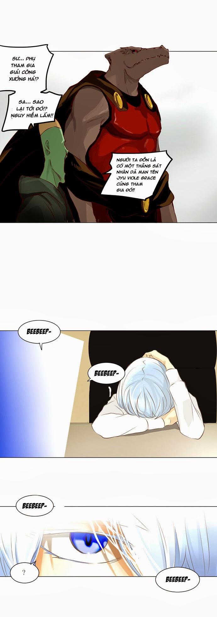 Tòa Tháp Bí Ẩn 2 Chapter 55 - Trang 2