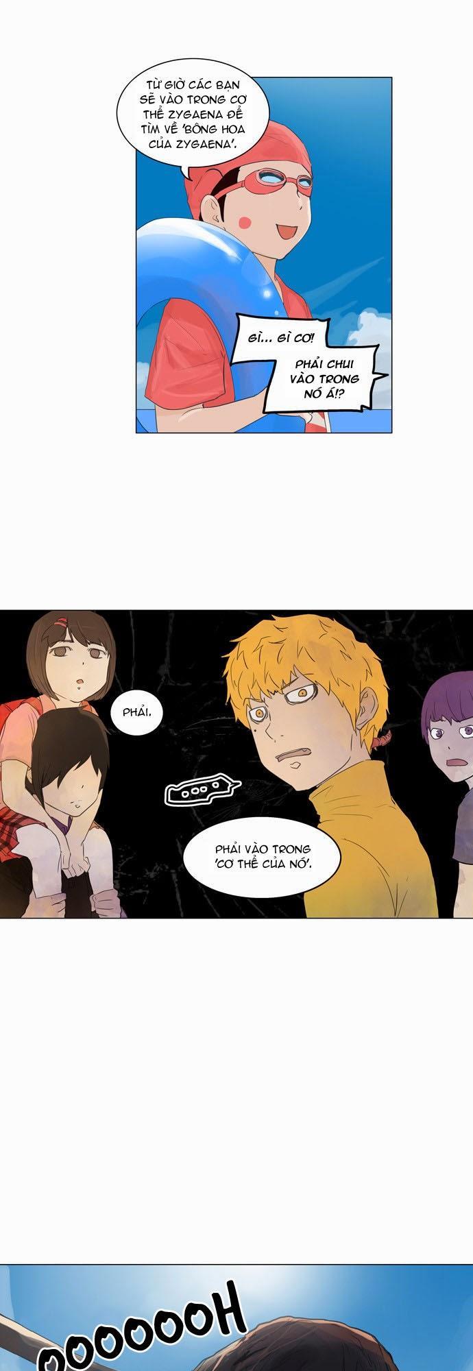 Tòa Tháp Bí Ẩn 2 Chapter 29 - Trang 2