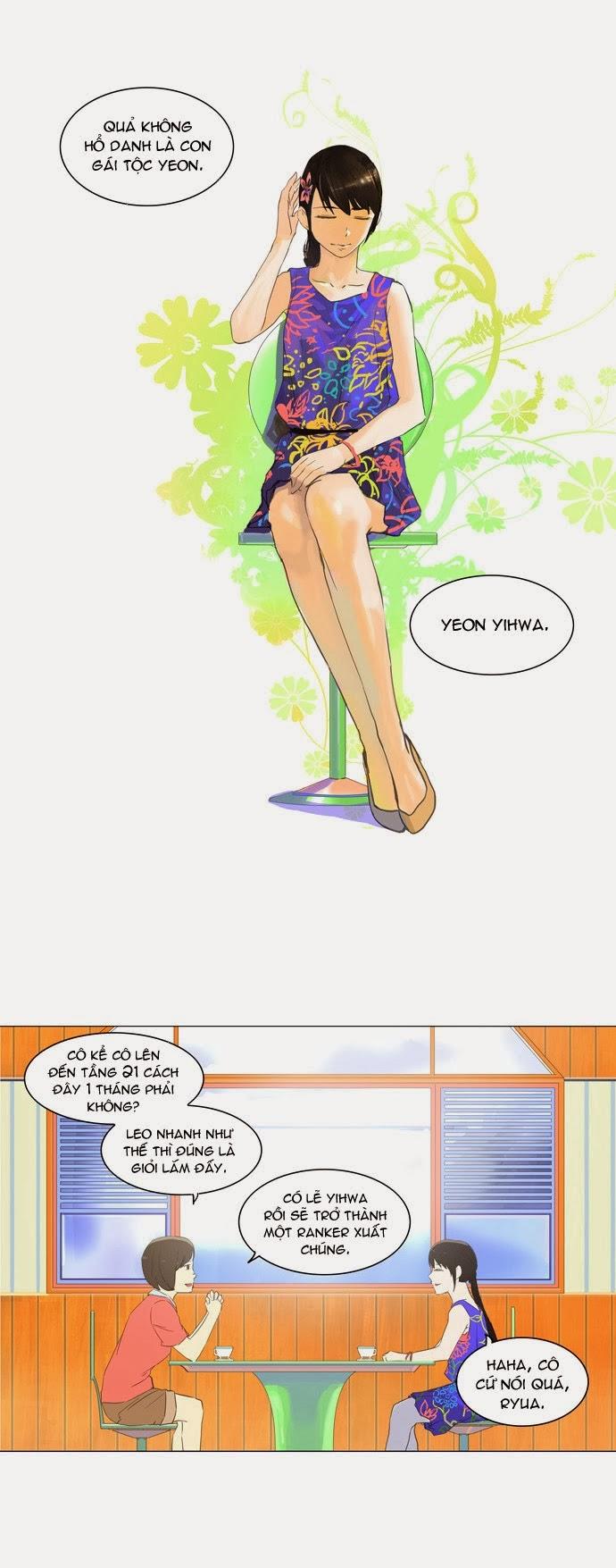 Tòa Tháp Bí Ẩn 2 Chapter 26 - Trang 2