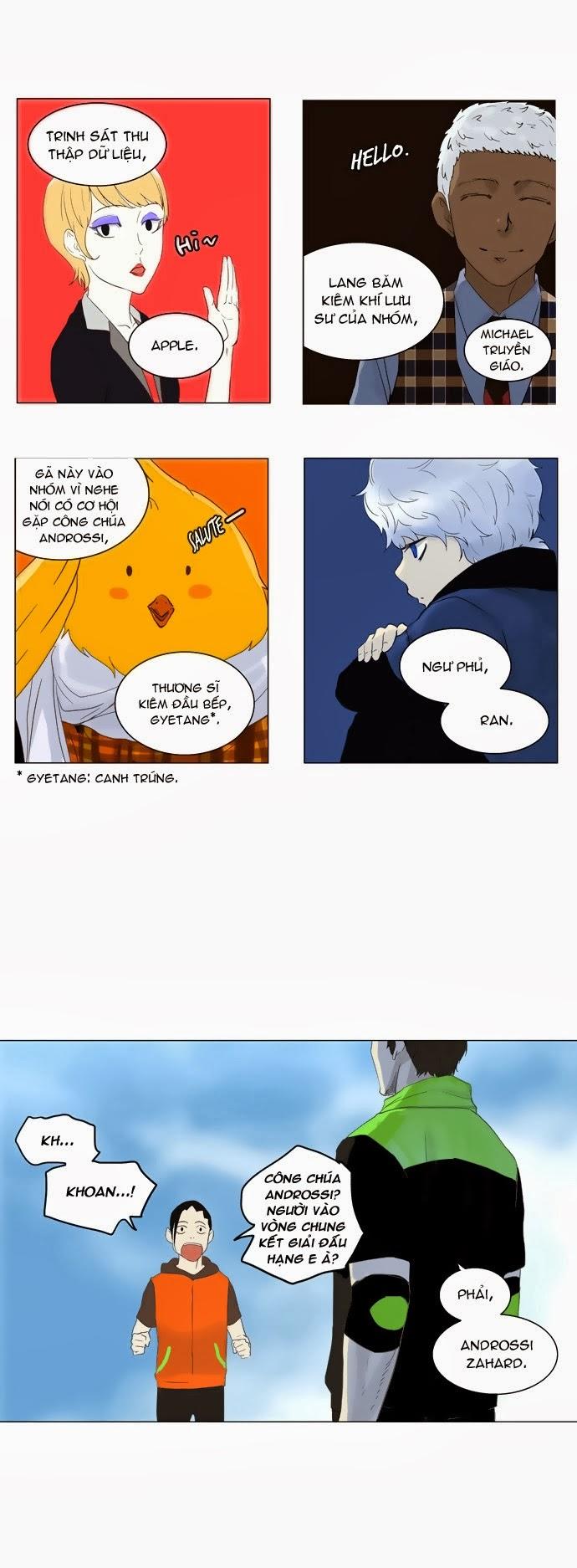 Tòa Tháp Bí Ẩn 2 Chapter 24 - Trang 2
