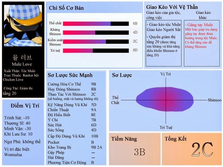 Tòa Tháp Bí Ẩn 2 Chapter 16 - Trang 2