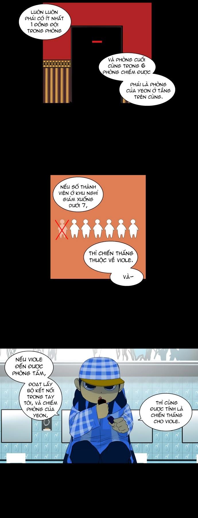 Tòa Tháp Bí Ẩn 2 Chapter 11 - Trang 2