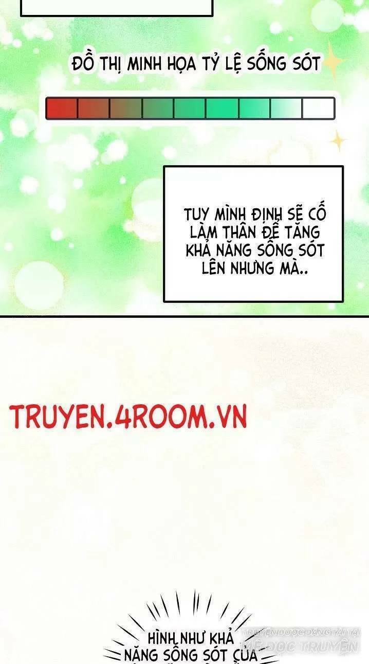 Lời Thú Nhận Nhầm Lẫn Chapter 6 - Trang 2