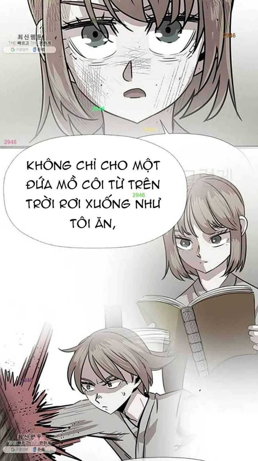 Học Giả Trở Lại Chapter 42 - Trang 2