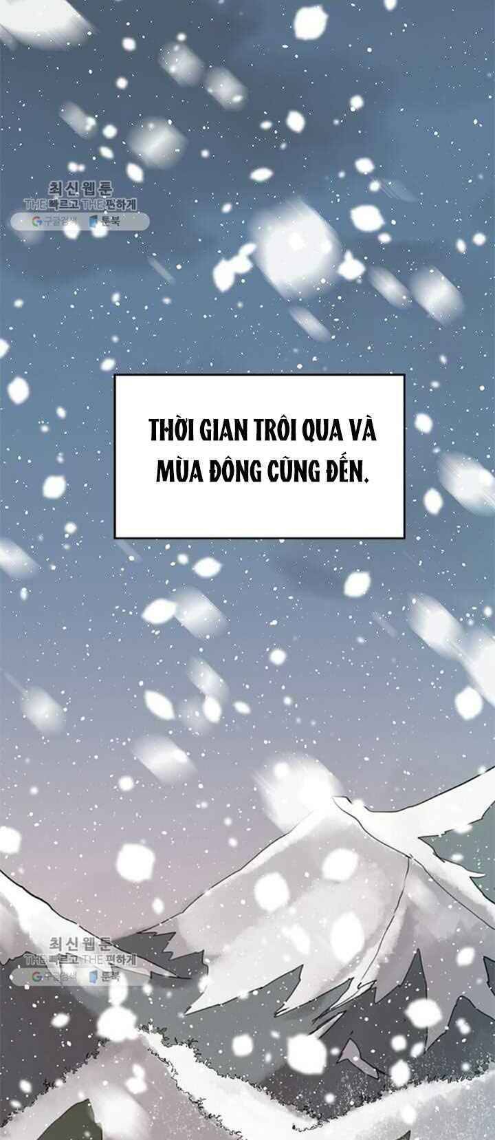 Học Giả Trở Lại Chapter 20 - Trang 2