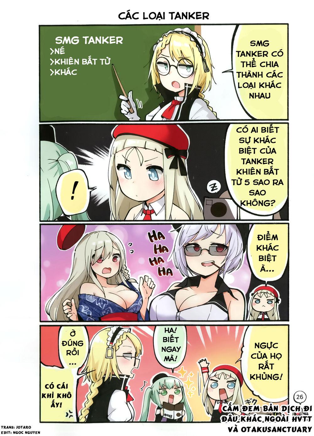 Girls’ Frontline Oneshot Tổng Hợp Chapter 9 - Trang 2