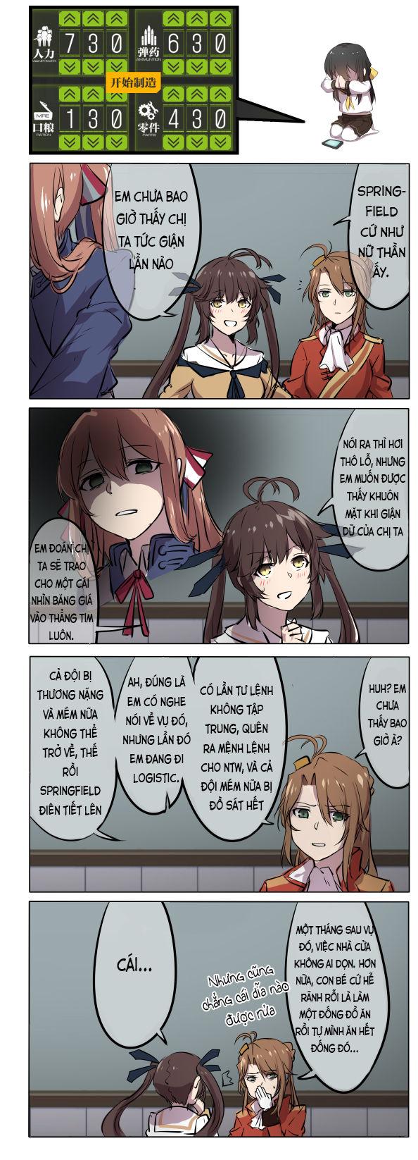 Girls’ Frontline Oneshot Tổng Hợp Chapter 5 - Trang 2