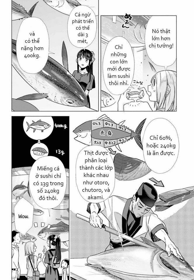 Tình Chị Em Chapter 42 - Trang 2