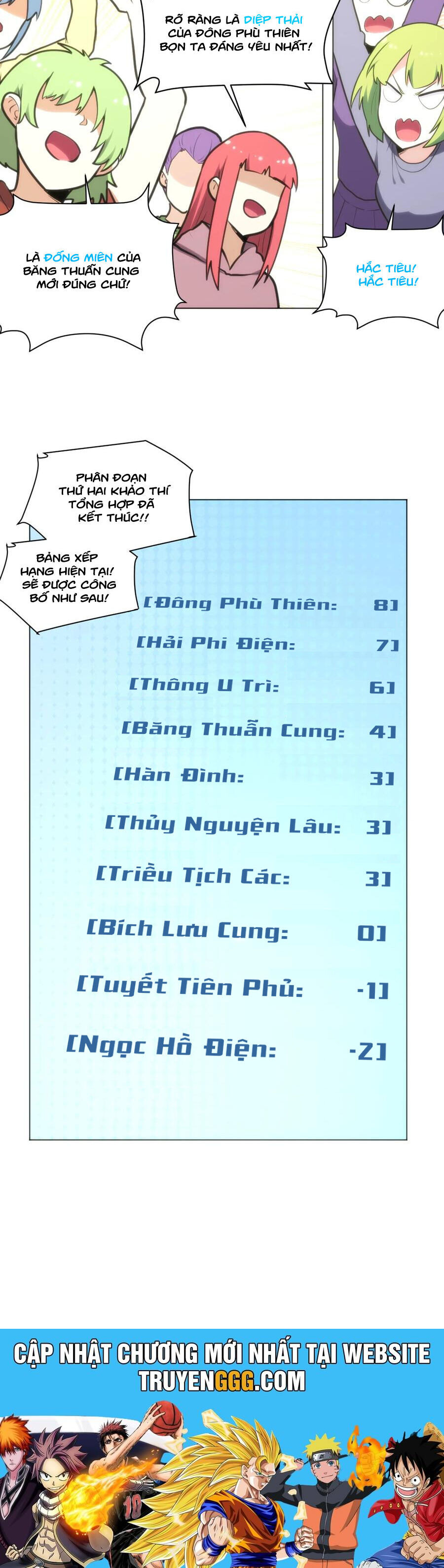 Thánh Nữ Ngả Bài Chapter 153 - Trang 2