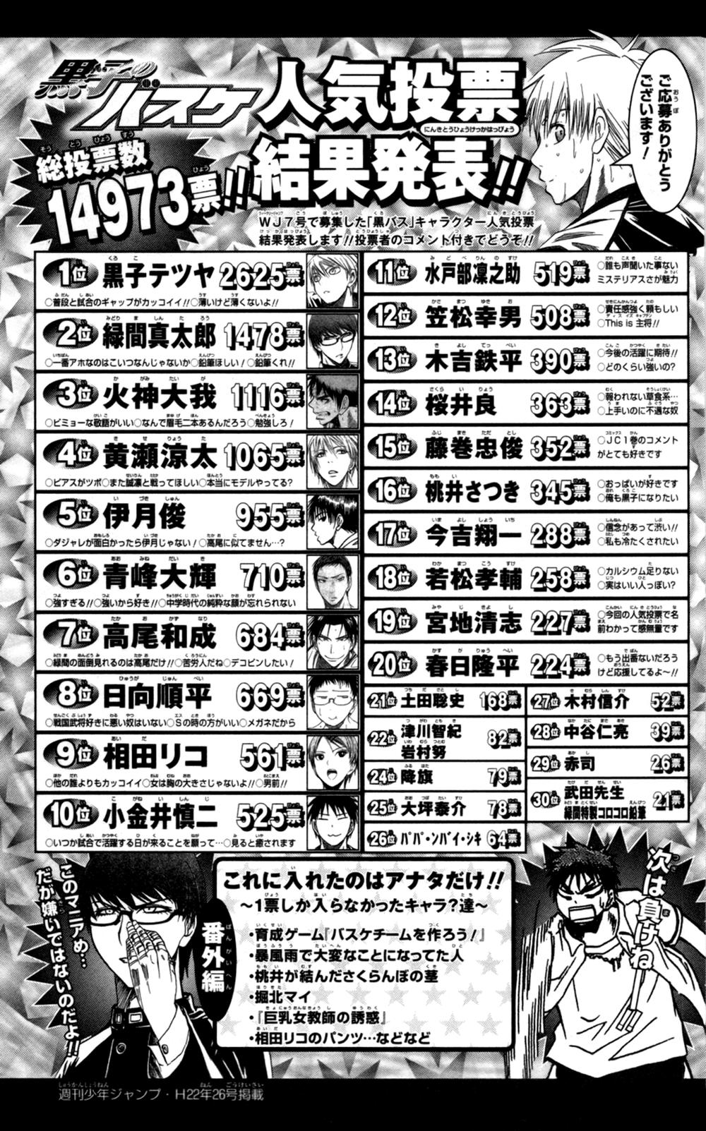 Kuroko No Basket Chapter 89 - Trang 2