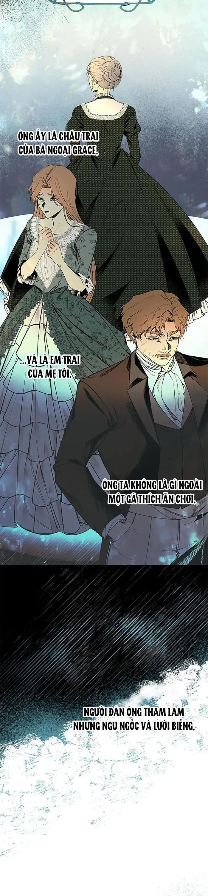 Bánh Xe Vận Mệnh Của Charlotte Chapter 8 - Trang 2