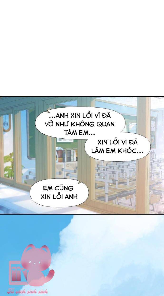 Lời Tỏ Tình Đi Lạc Chapter 73 - Trang 2