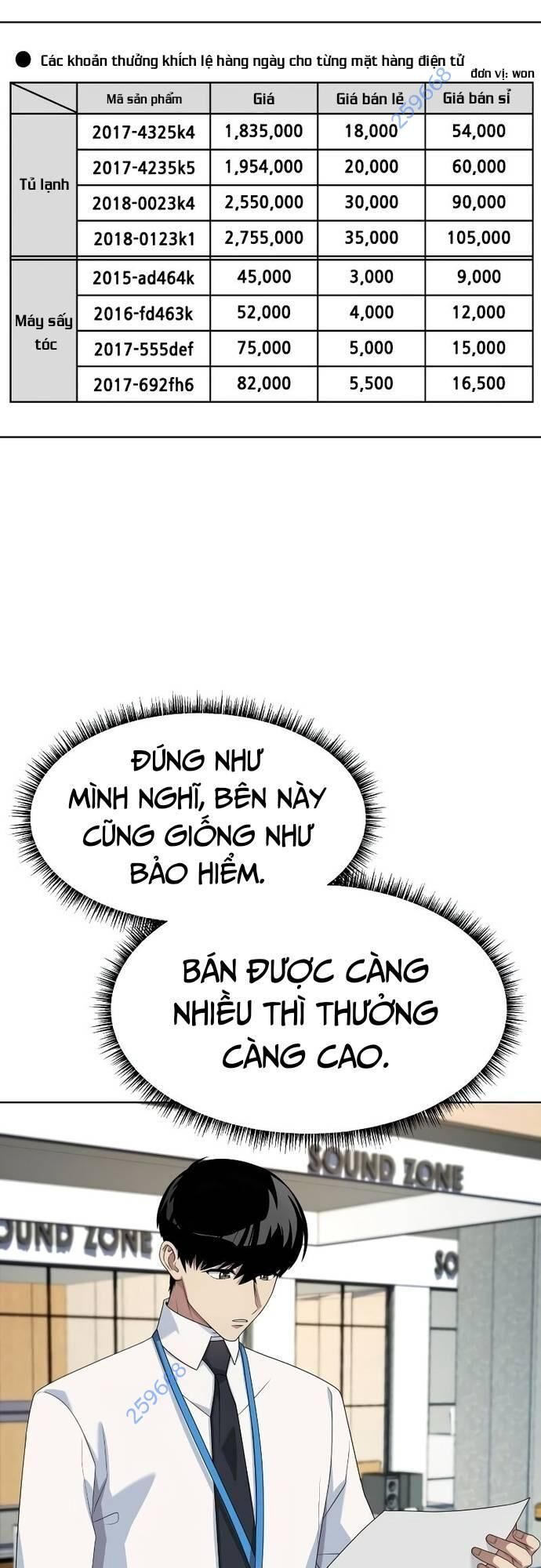 Từ Nhân Viên Vạn Năng Trở Thành Huyền Thoại Chapter 50 - Trang 2