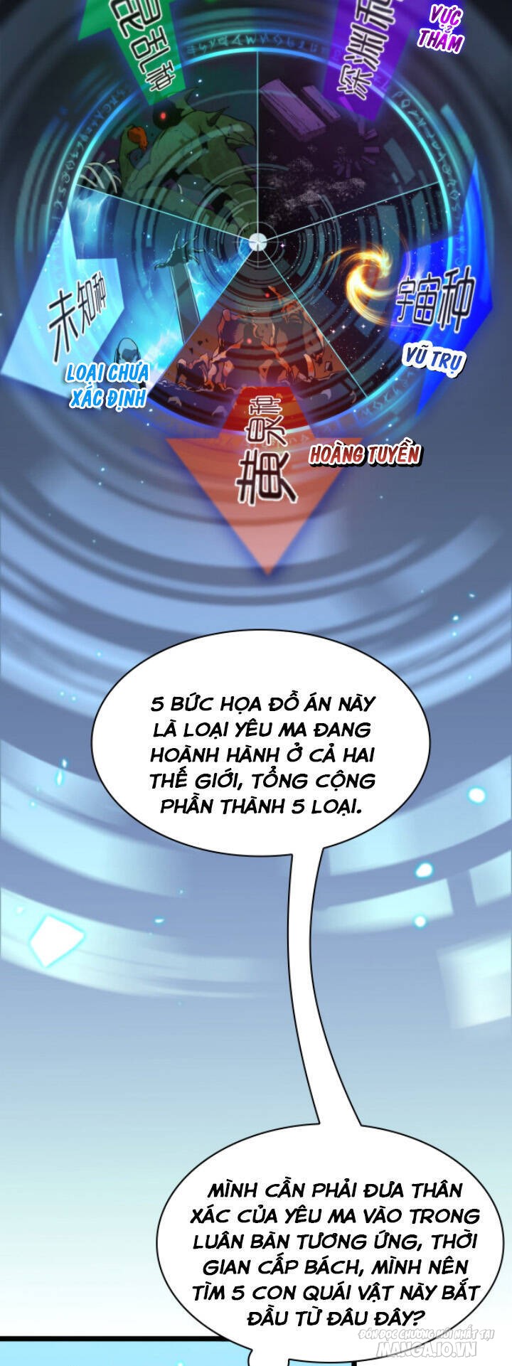 Chư Giới – Tận Thế Online Chapter 48 - Trang 2