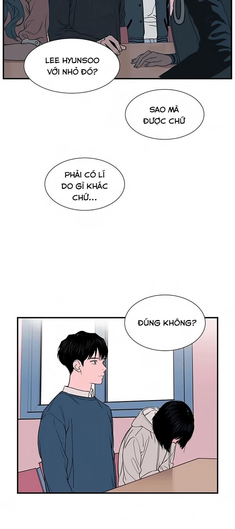 Vũ Trụ Của Tôi Chapter 6 - Trang 2