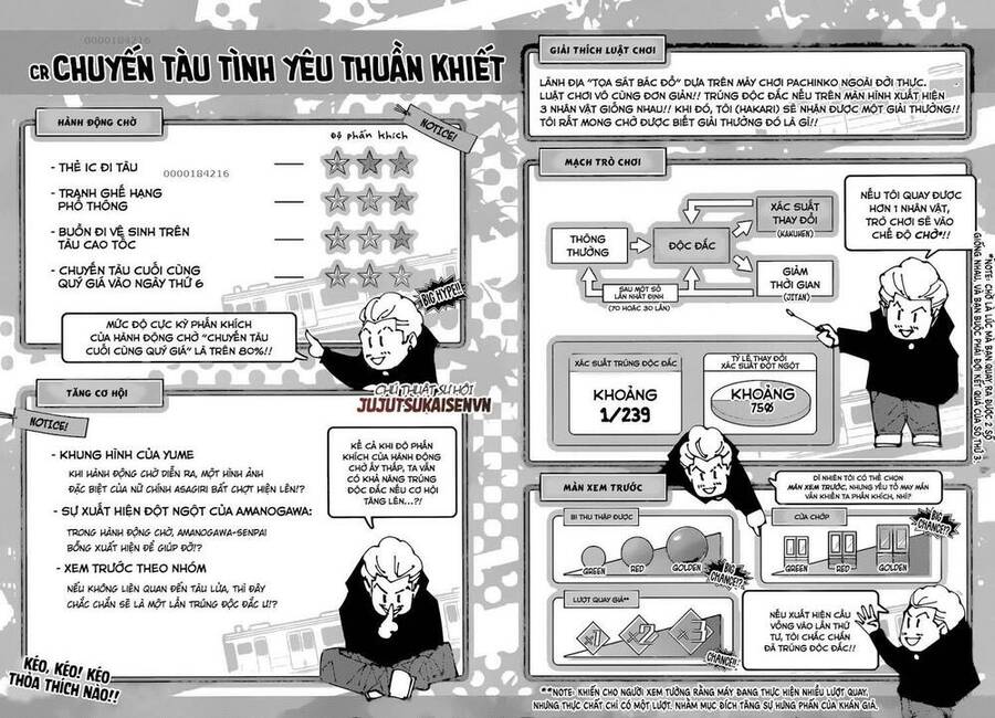 Jujutsu Kaisen – Chú Thuật Hồi Chiến Chapter 183 - Trang 2