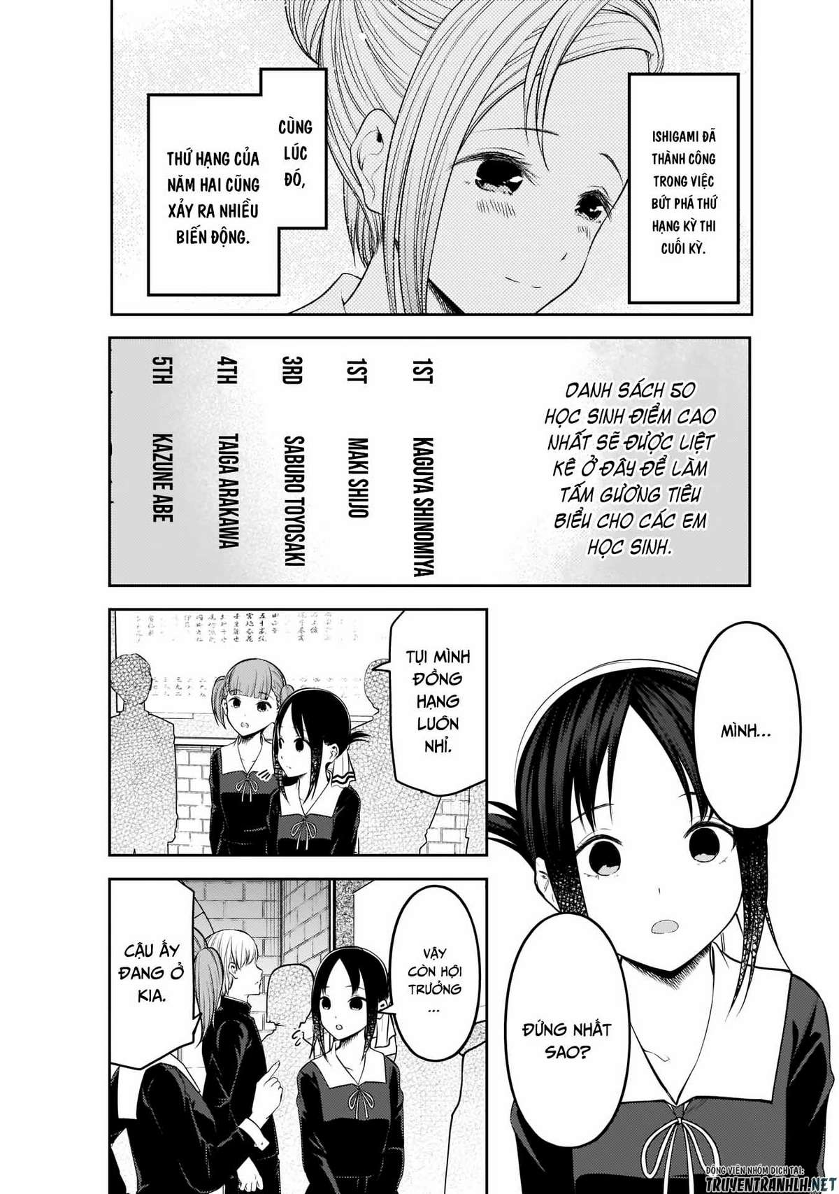 Kaguya-Sama Wa Kokurasetai – Tensai-Tachi No Renai Zunousen Chapter 199 - Trang 2