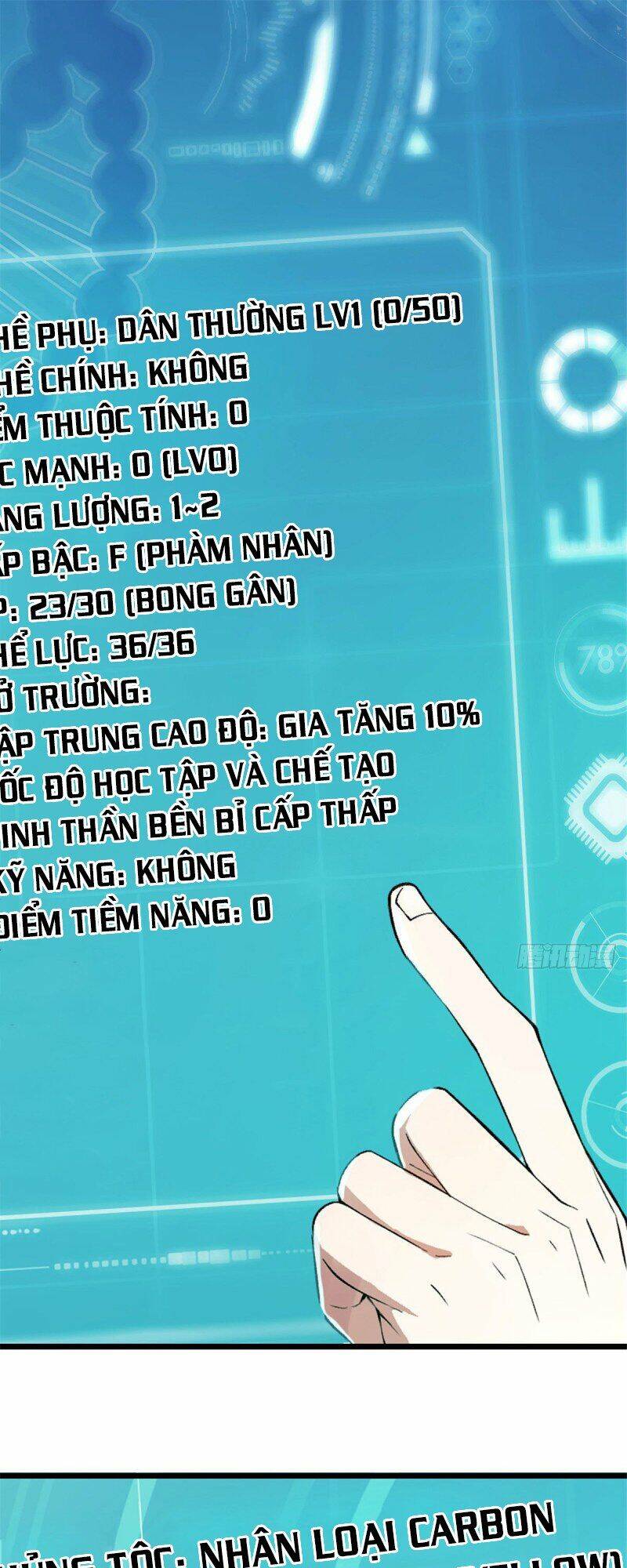 Thợ Máy Siêu Cấp Chapter 1 - Trang 2