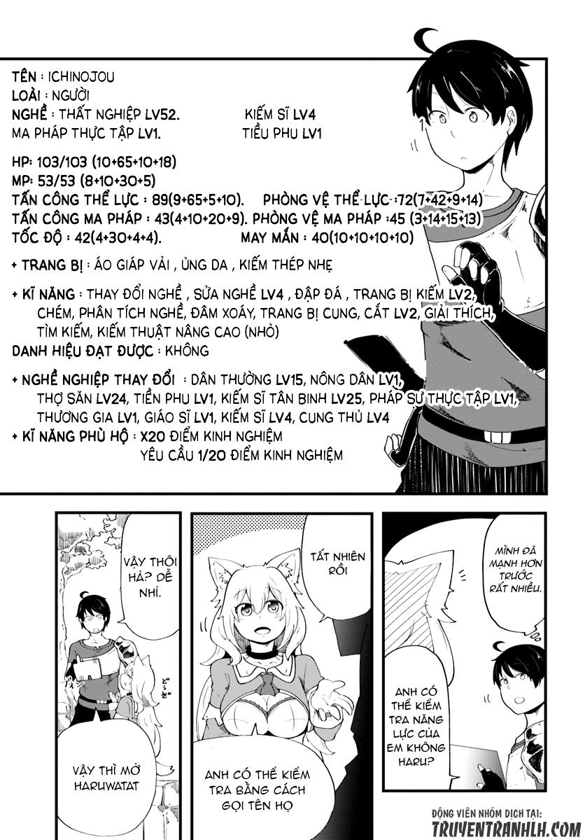 Seichou Cheat De Nandemo Dekiru You Ni Natta Ga, Mushoku Dake Wa Yamerarenai You Desu Chapter 5 - Trang 2