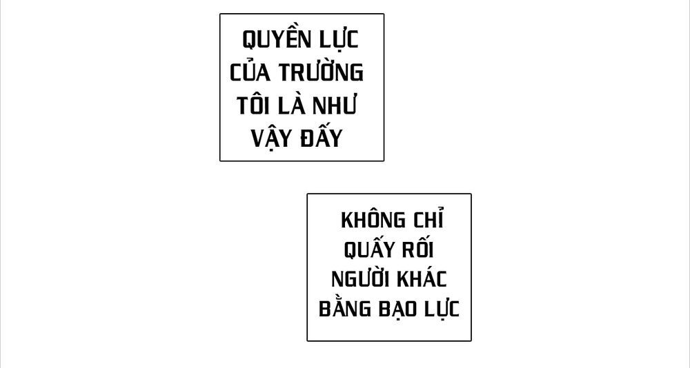 Cách Chiến Thắng Trận Đấu Chapter 1 - Trang 2