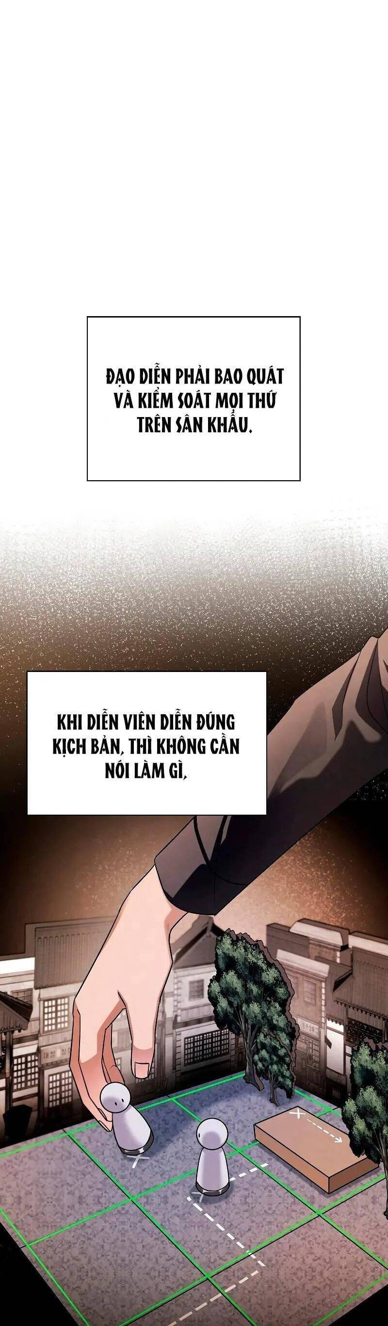 Sống Như Một Diễn Viên Chapter 66 - Trang 2