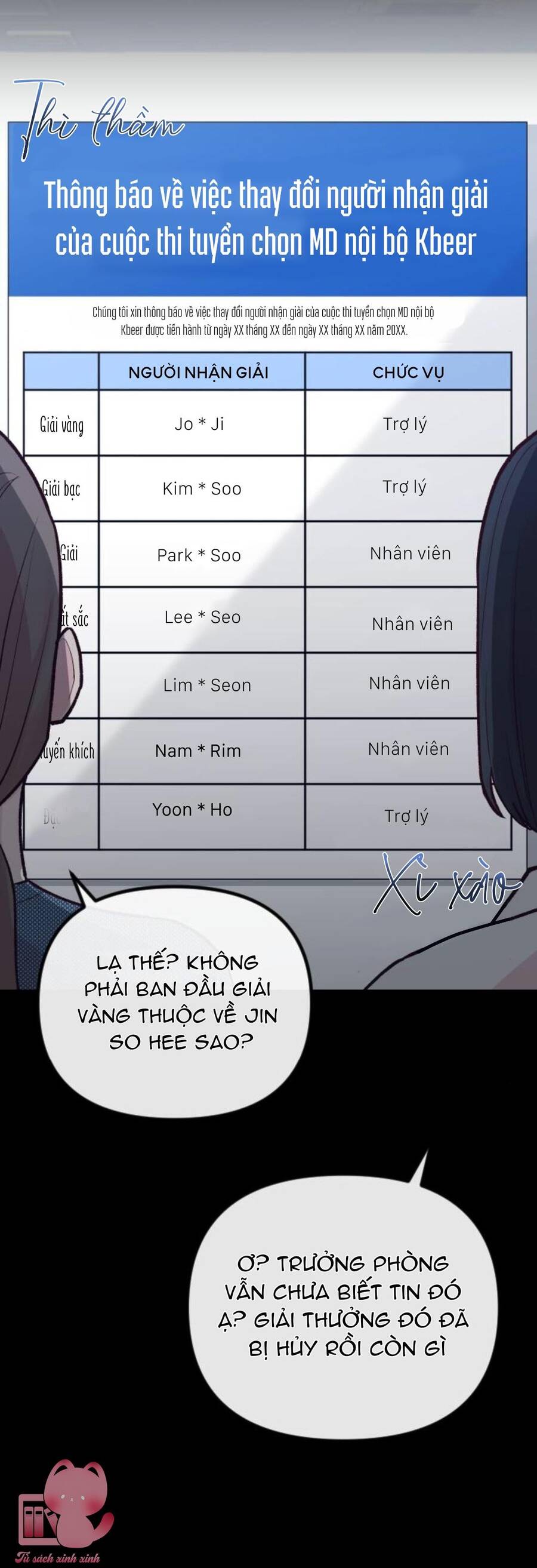 Tình Cờ Ta Gặp Nhau Chapter 20 - Trang 2