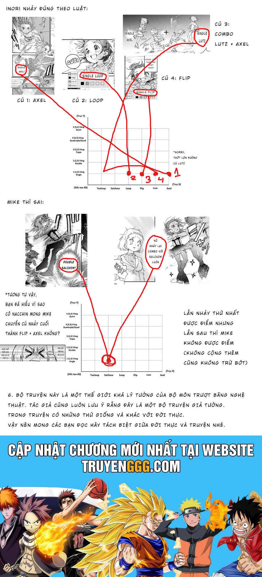 Medalist Chapter 5 - Trang 2