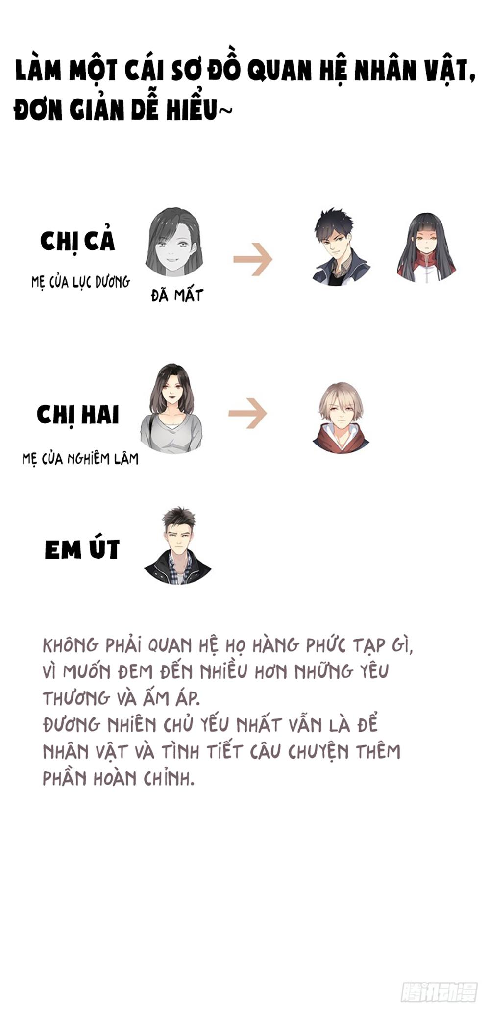 Thiếu Niên Rắc Rối Chapter 6 - Trang 2