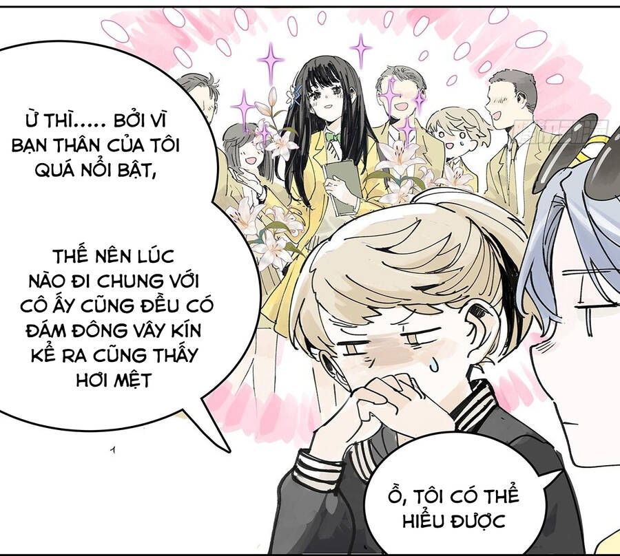 Bạn Cùng Lớp Tôi Đều Kỳ Lạ Chapter 49 - Trang 2