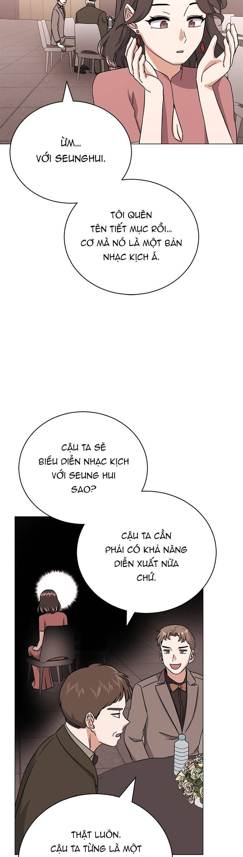 Trợ Lí Siêu Sao Chapter 60 - Trang 2