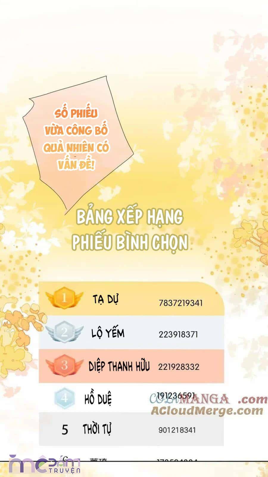 Trùng Sinh Chọc Phải Boss Thần Bí Chapter 51 - Trang 2