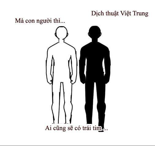 Ứng Dụng Thẩm Mỹ Chapter 39 - Trang 2