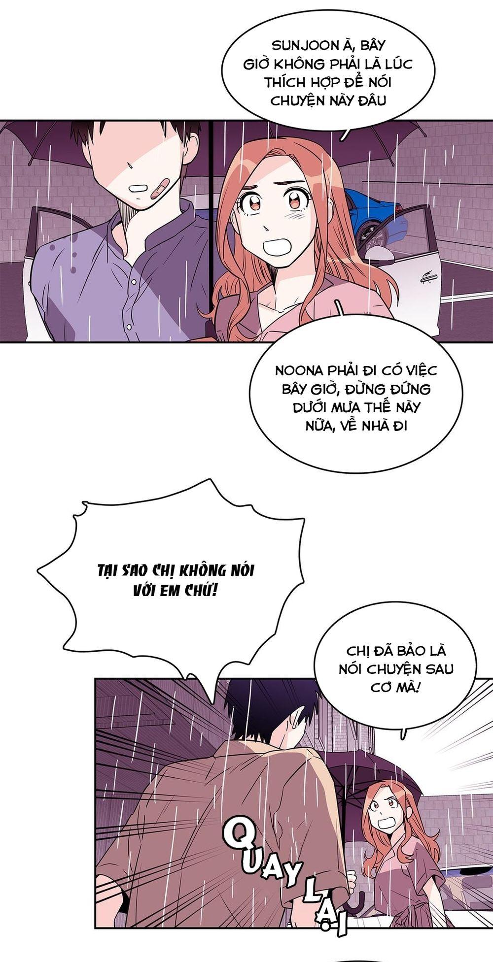 Chuyện Gì Đến, Rồi Cũng Sẽ Đến Chapter 35 - Trang 2