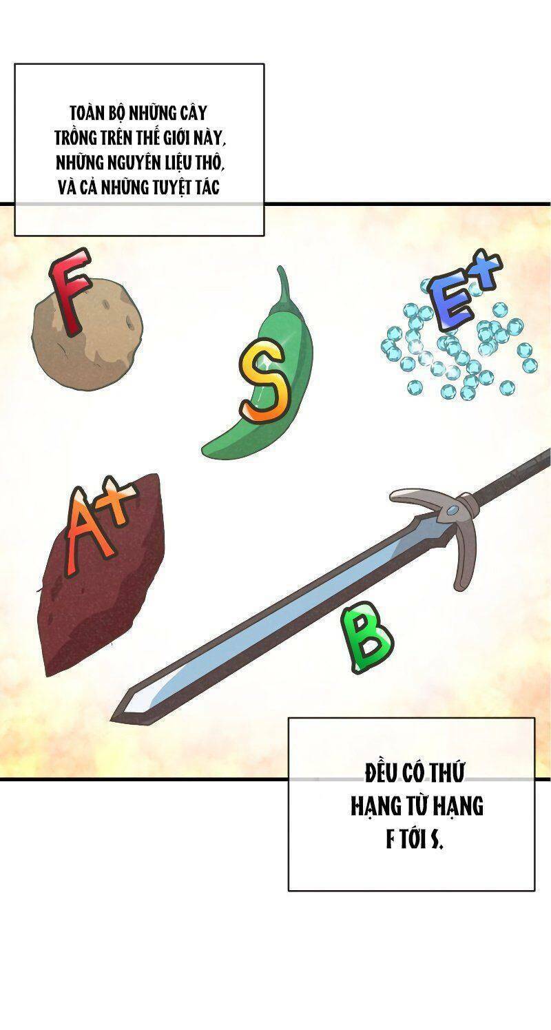 Tôi Trở Thành Một Nông Dân Chapter 82 - Trang 2