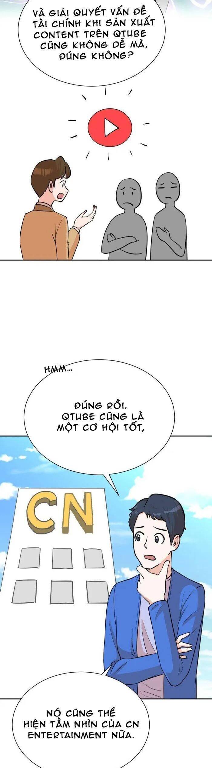 Cuộc Sống Thứ Hai Của Nhà Sản Xuất Chapter 68 - Trang 2