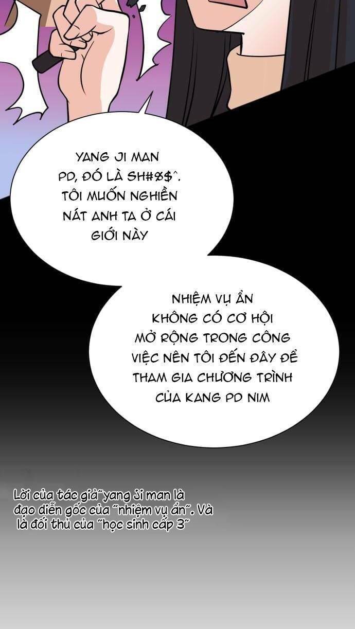 Cuộc Sống Thứ Hai Của Nhà Sản Xuất Chapter 54 - Trang 2