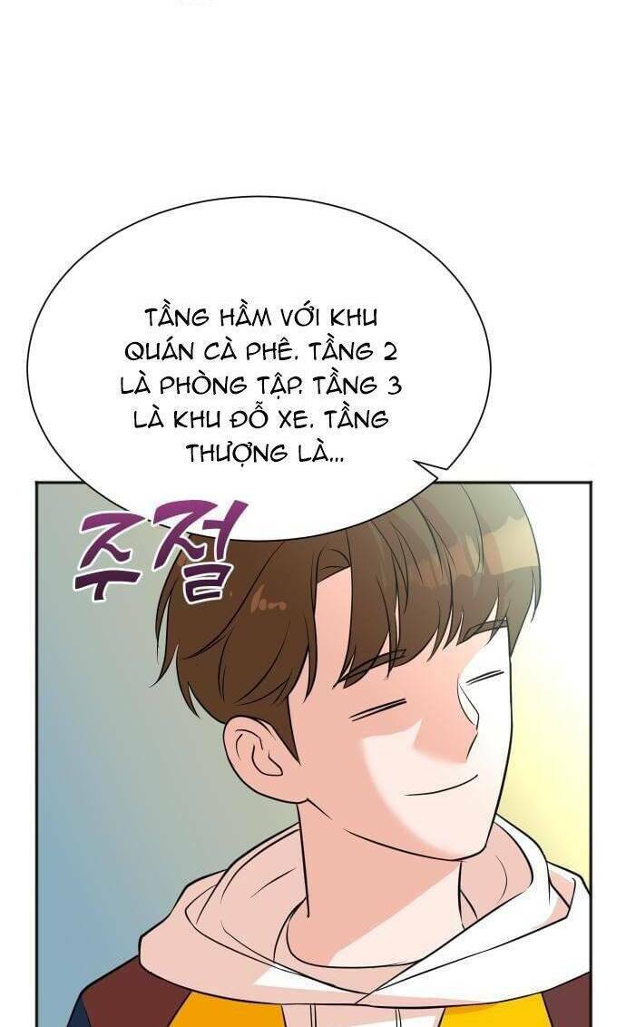 Cuộc Sống Thứ Hai Của Nhà Sản Xuất Chapter 50 - Trang 2