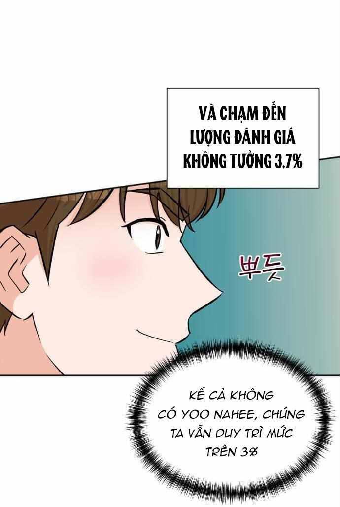 Cuộc Sống Thứ Hai Của Nhà Sản Xuất Chapter 39 - Trang 2