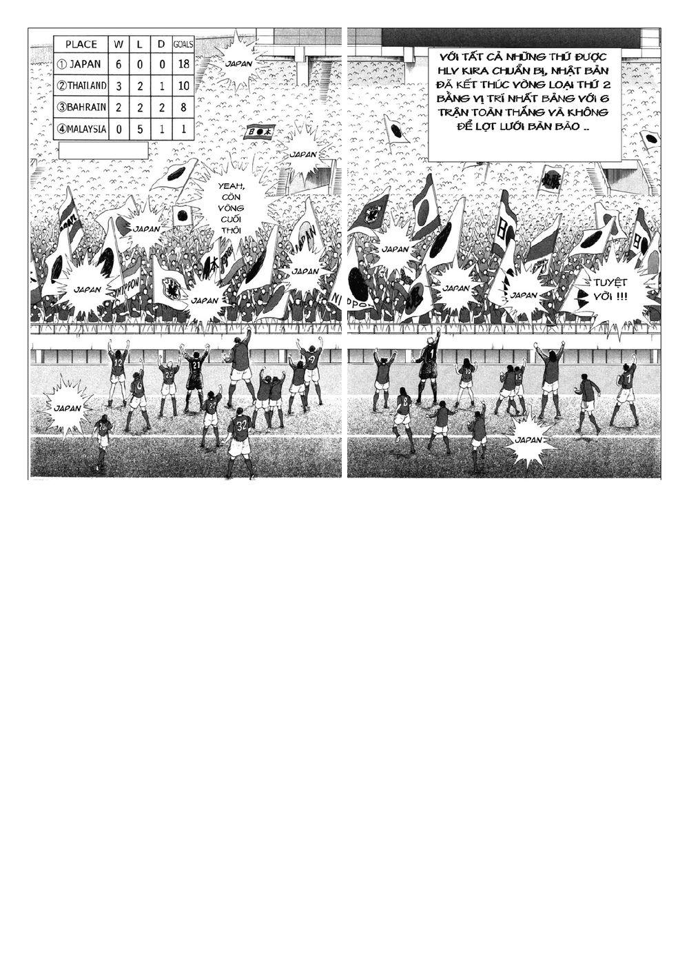 Captain Tsubasa: Golden 23 Chapter 79 - Trang 2