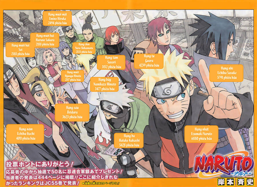 Naruto Chapter 531 - Trang 2