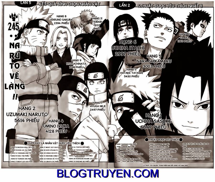 Naruto Chapter 245 - Trang 2