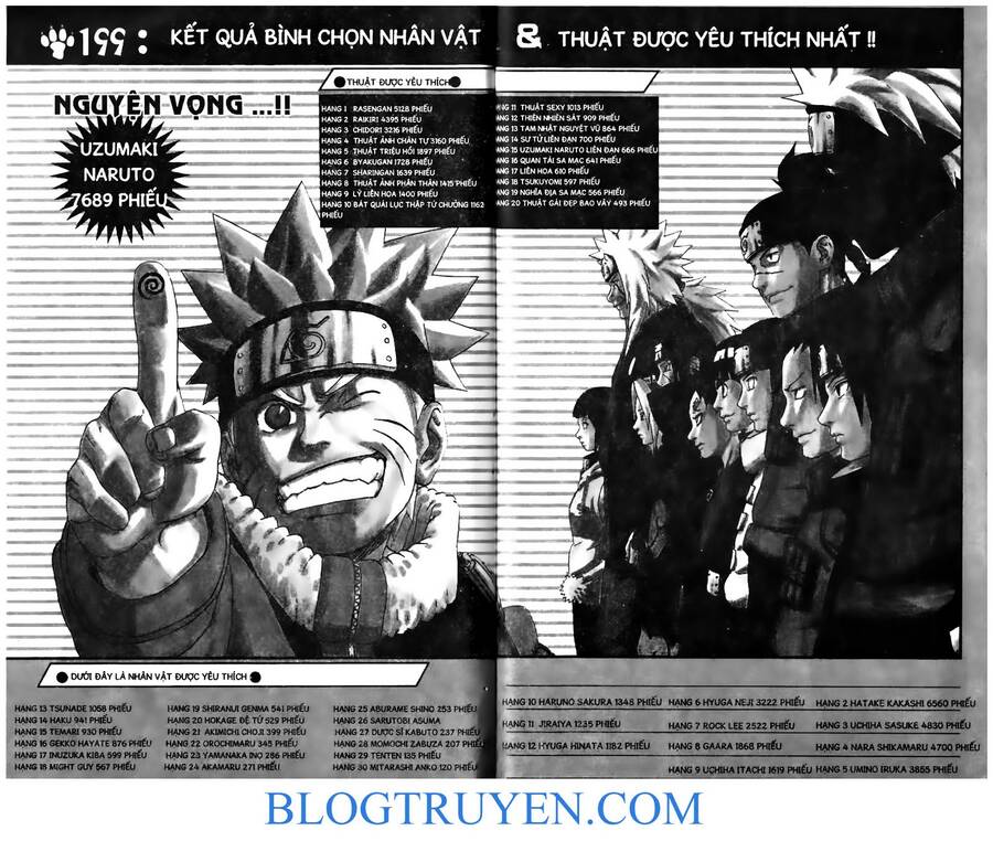 Naruto Chapter 199 - Trang 2