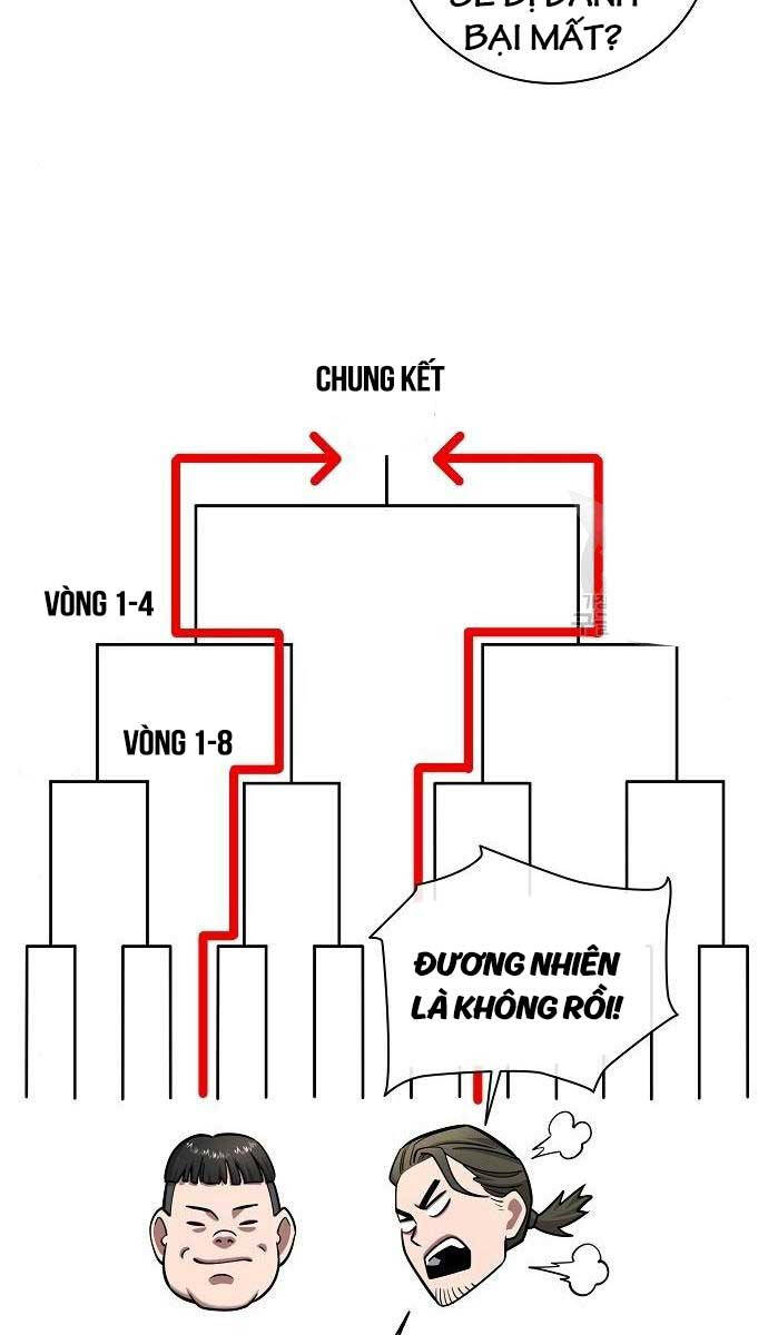 Ma Pháp Sư Hắc Ám Trở Về Để Nhập Ngũ Chapter 39 - Trang 2