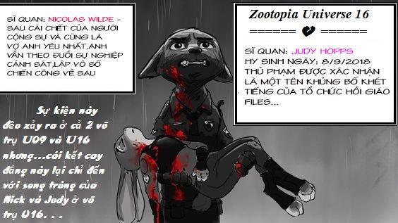 Zootopia – Ngoại Truyện Chapter 71 - Trang 2