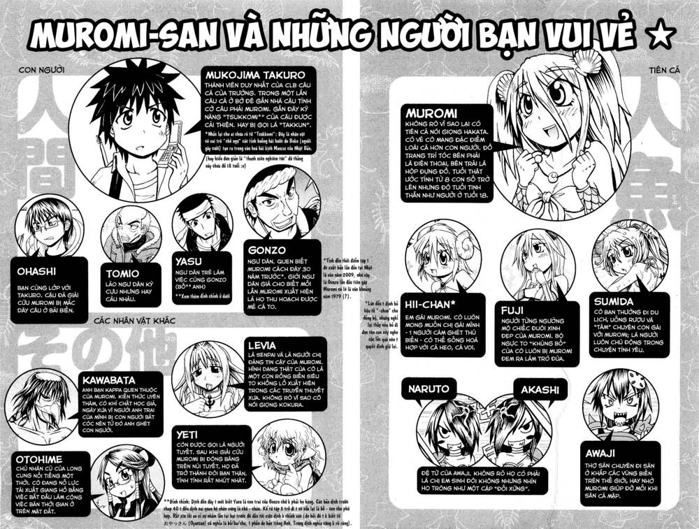 Muromi-San Bên Bờ Biển Chapter 40 - Trang 2