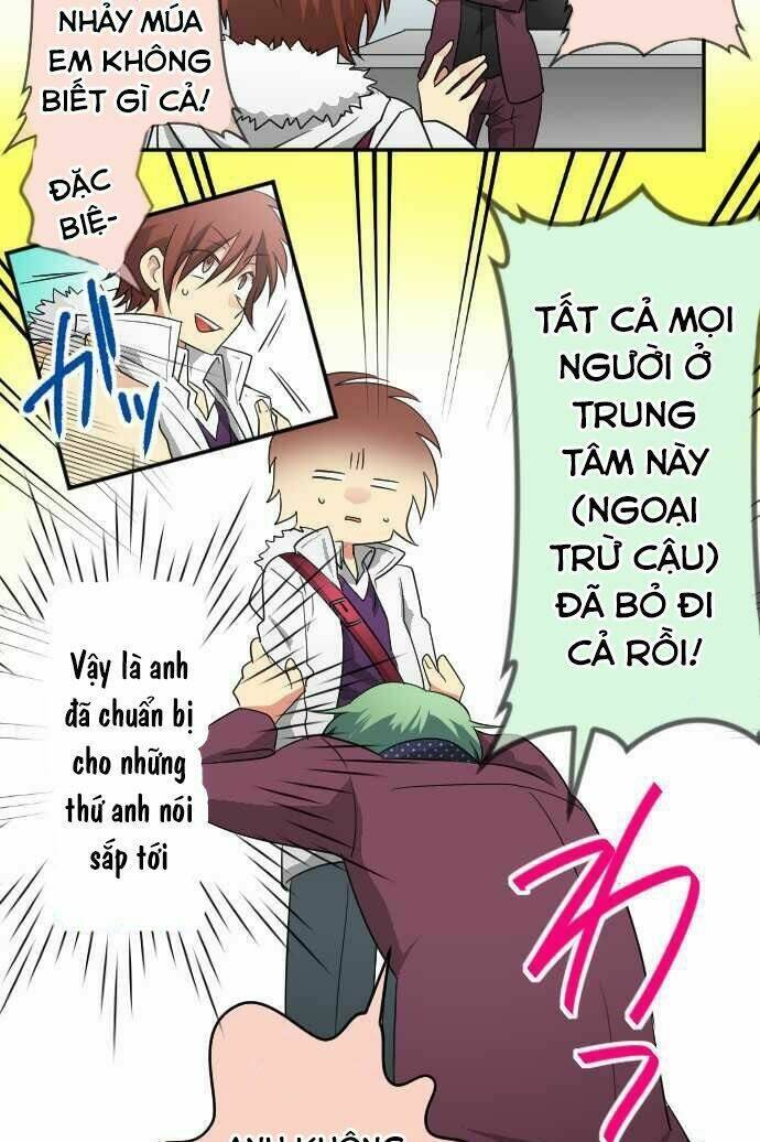 Những Ngôi Sao Không Ngủ Chapter 2 - Trang 2