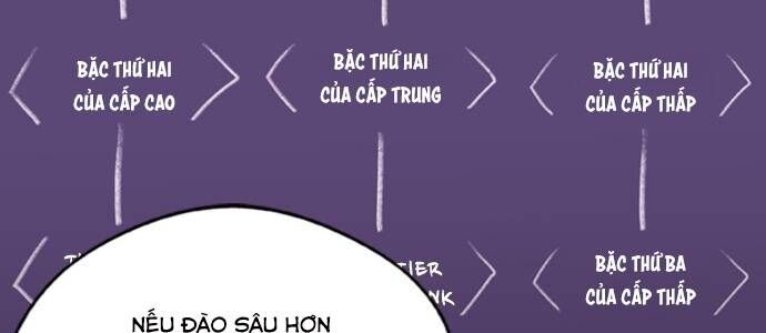 Cuộc Chiến Giữa Các Vị Thần Chapter 4 - Trang 2