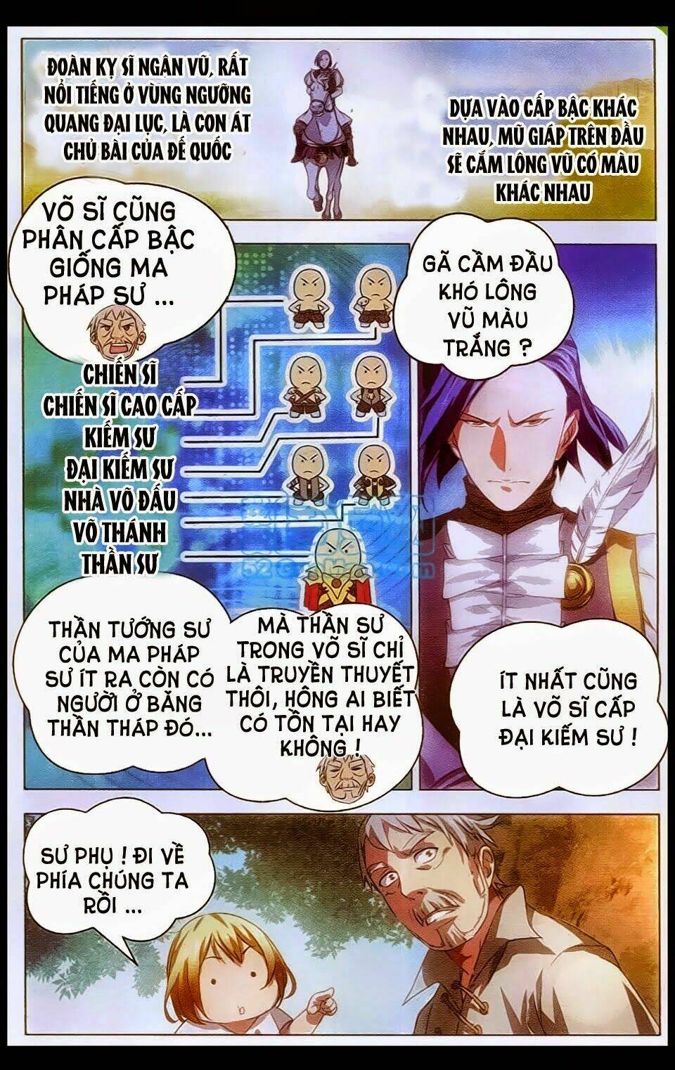 Băng Hỏa Ma Trù Chapter 4 - Trang 2