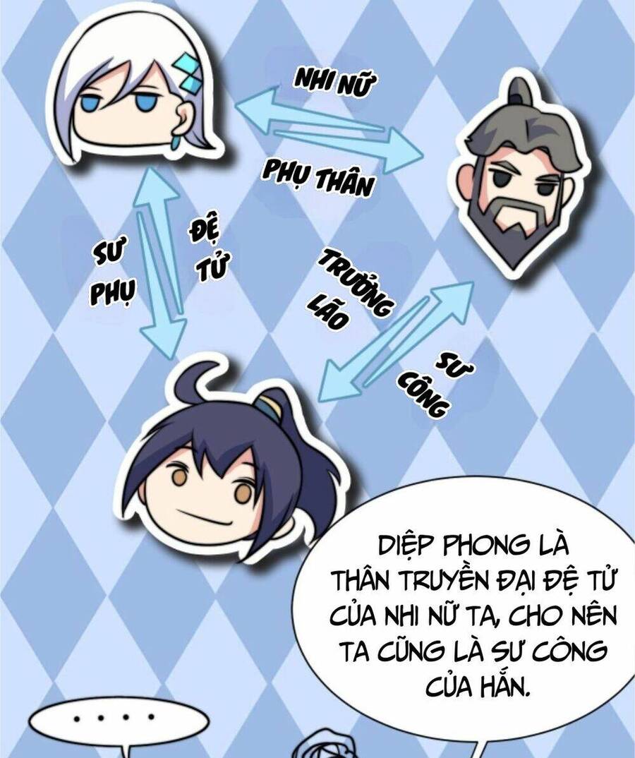 Huyền Huyễn: Ta Bắt Đầu Vô Địch Từ Bại Gia Chapter 43 - Trang 2