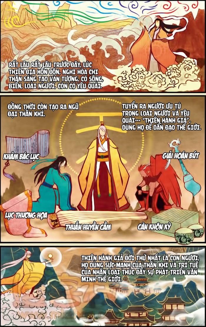 Thiên Hành Thiết Sự Chapter 1 - Trang 2